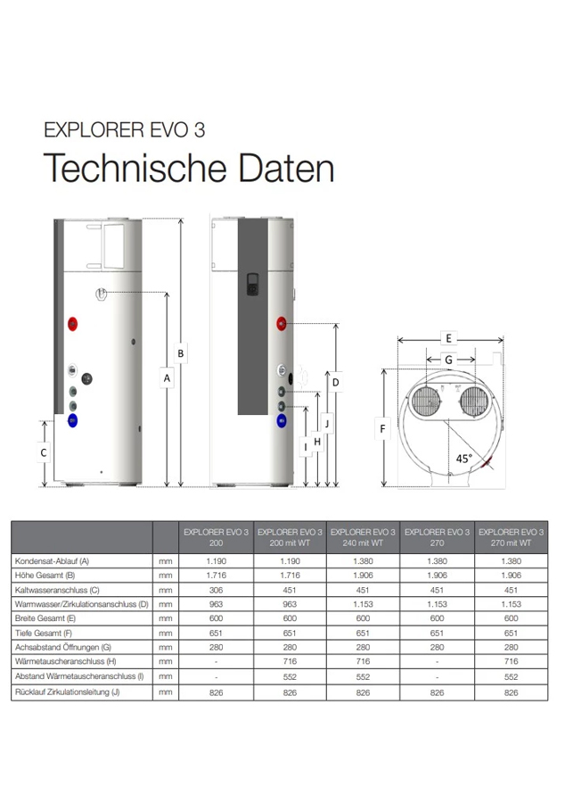 Austria Email Brauchwasser-Wärmepumpe Explorer EVO 3 WT 270 Trinkwasserwärmepumpe