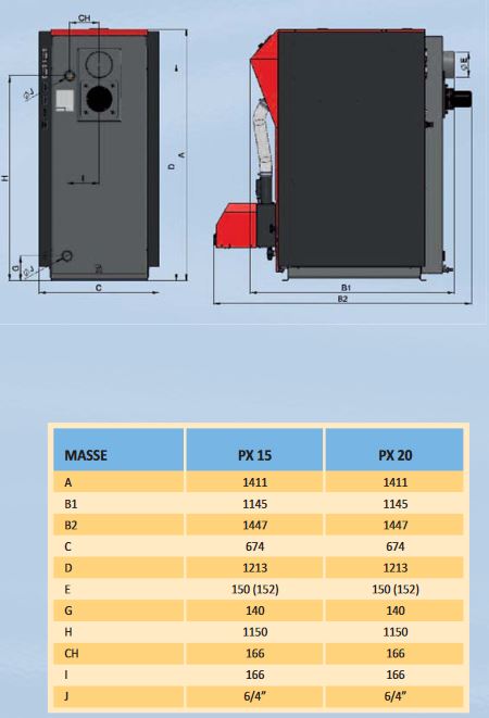 ATMOS Pelletkessel PX20 Pelletbrenner A25PX Platzspar-Pelletkessel 01.17.20
