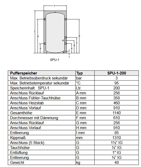 Wolf Pufferspeicher SPU-1-200 für Wärmepumpen Trennspeicher 2483884 CHA BWL BWS