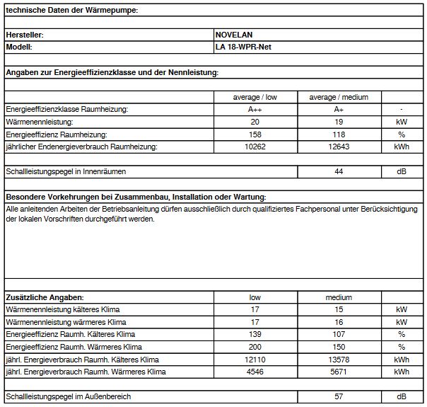 Novelan Luft Wasser Wärmepumpe LA 18 WPR-Net Aussenaufstellung 17,2 kW Heizung