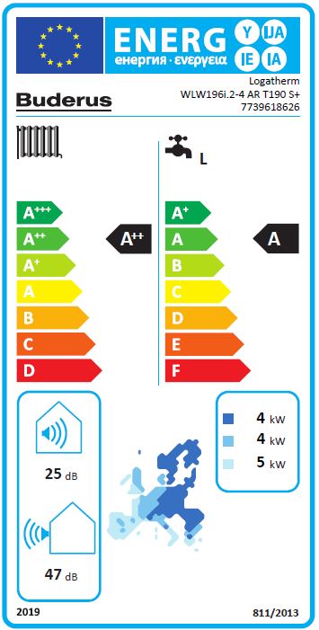 Buderus Luft Wärmepumpe Logatherm WLW196i.2-4 AR Tower T190 S+ max.5kW