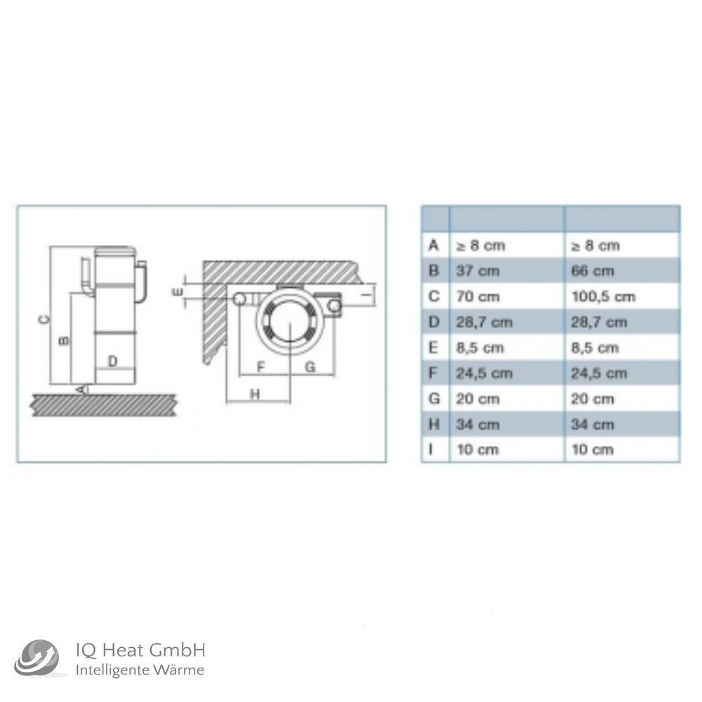 Variovac Zentralstaubsauger Paket Q18VIP Installationspaket 3 Saugschlauch 9m