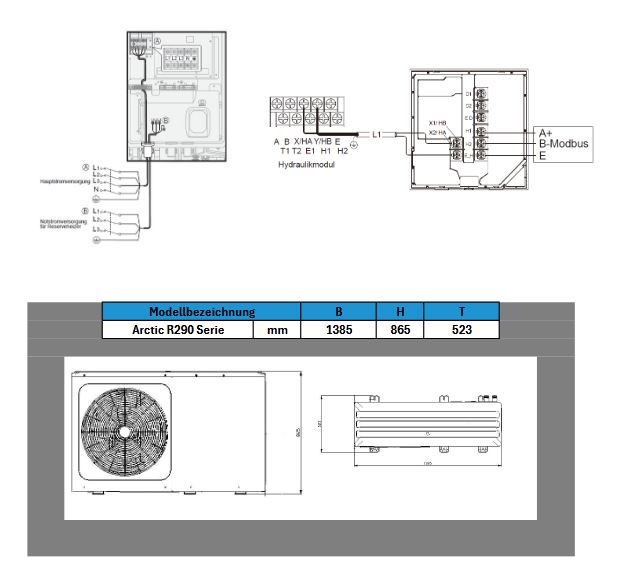 MIDEA Luft Wärmepumpe M-Thermal Arctic Monoblock (R290) 10 kW MHC-V10WD2N7-E30
