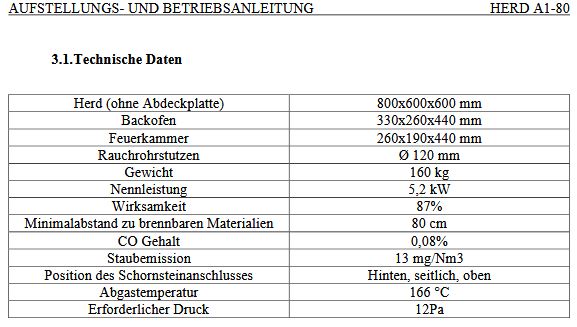Küchenherd Ember Fire A1 80D-S-GD 5,2 kW Ceran Platte schwarz/inox 30008224