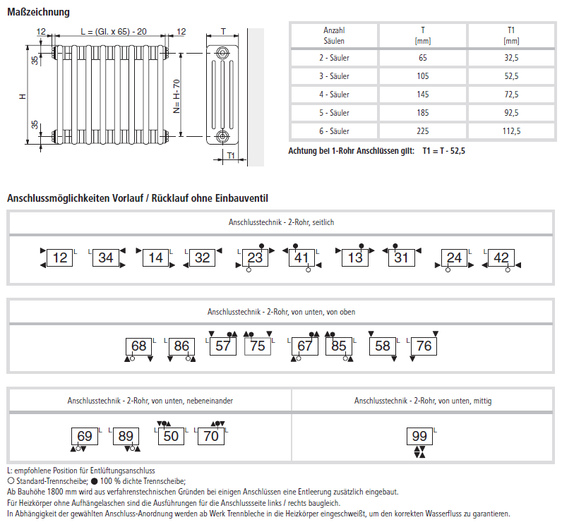 Arbonia Stahlröhrenradiator Modell 2180 BC12 - 1800 mm x 855 mm + Halter