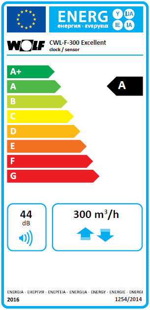 WOLF Comfort Wohnungs Lüftung Excellent CWL-F-300 Flachgerät kontrolliert KWL
