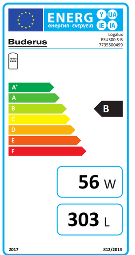 Buderus Logalux ESU300 S B Edelstahl Trinkwasserspeicher Warmwasserspeicher
