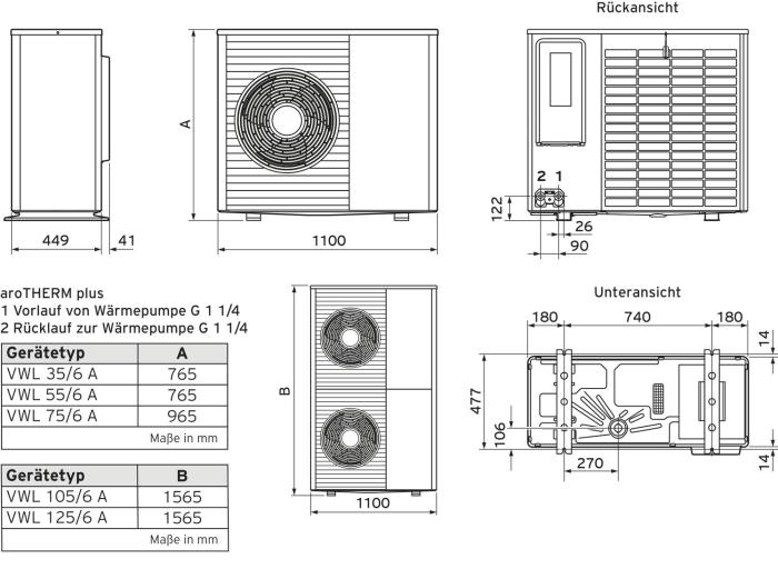 Vaillant Luft Wärmepumpe aroTHERM plus VWL 125/6 A R290 monoblock