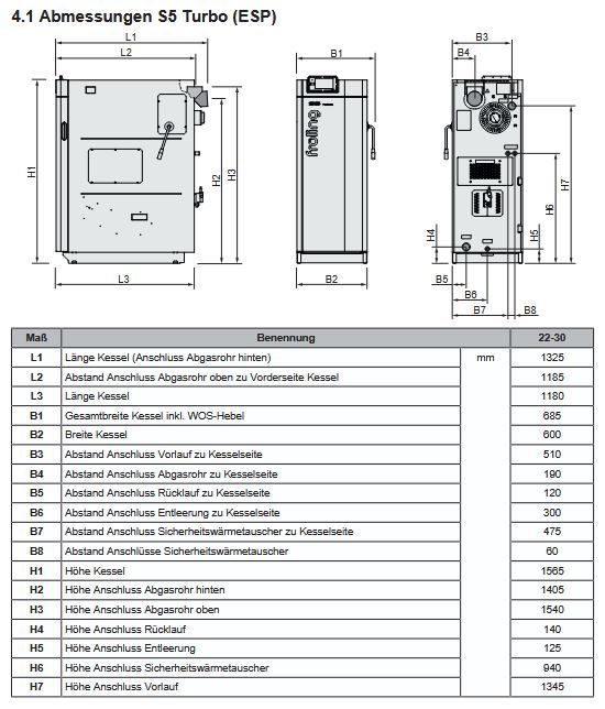 Fröling Scheitholzkessel S5 Turbo 22 Lambdatronic 3200 Holzvergaser N2511047