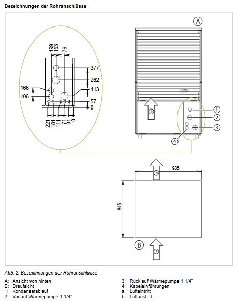 Remko LWM 80 Luft Wärmepumpe Monoblock 1-7 kW ALU 262080 Heizen Kühlen