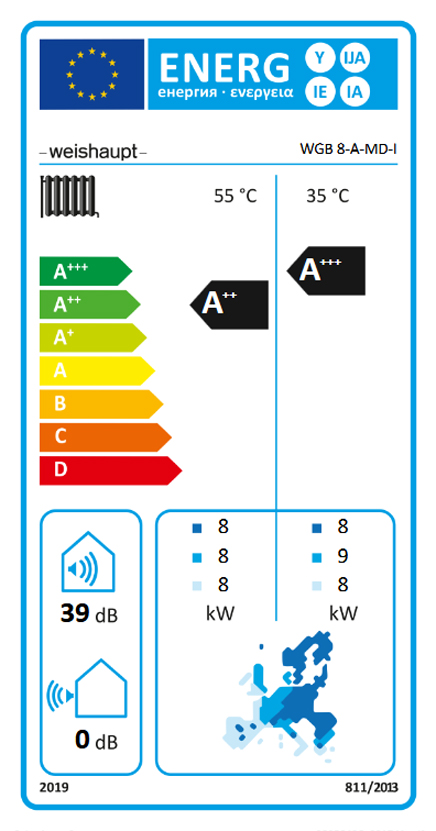 Weishaupt Sole Wasser Wärmepumpe Geoblock WGB 8 Vollmodulierend 1,7 bis 8,6 kW
