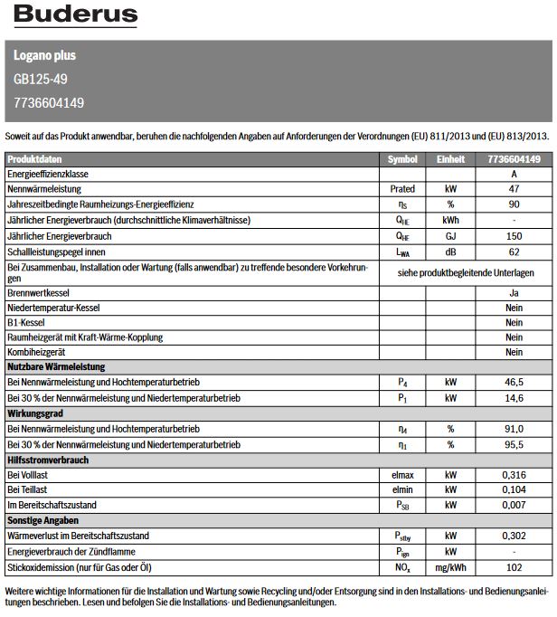 Buderus Logano plus GB125 49 Ölbrennwertkessel Ölheizung Ölbrenner MC110