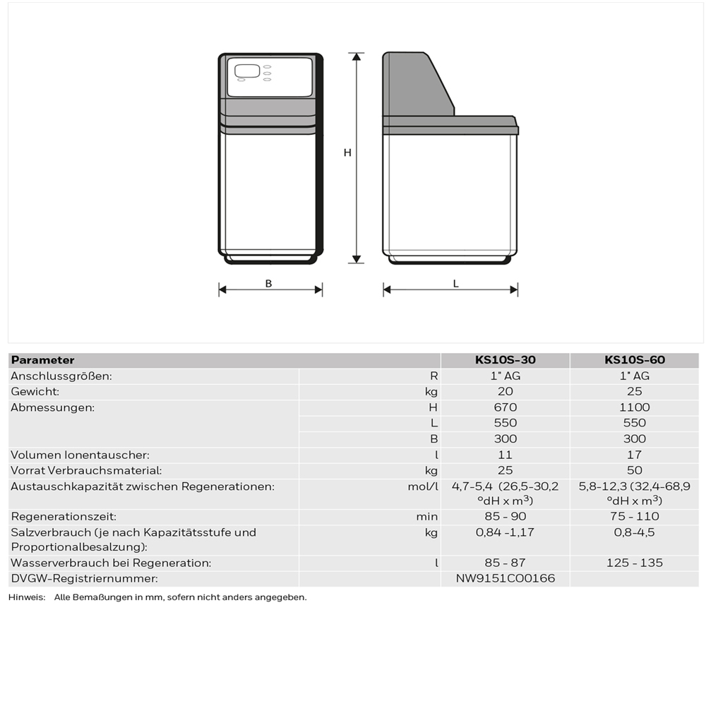 RESIDEO Enthärtungsgerät KaltecSoft KS10S-30 Entkalkungsanlage Weichwasser