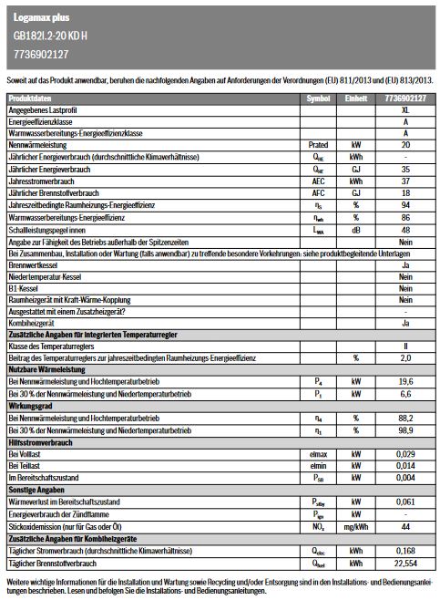 Buderus Logamax plus GB182i.2-20 KD H Gas Brennwert Kombitherme Regelung BC400