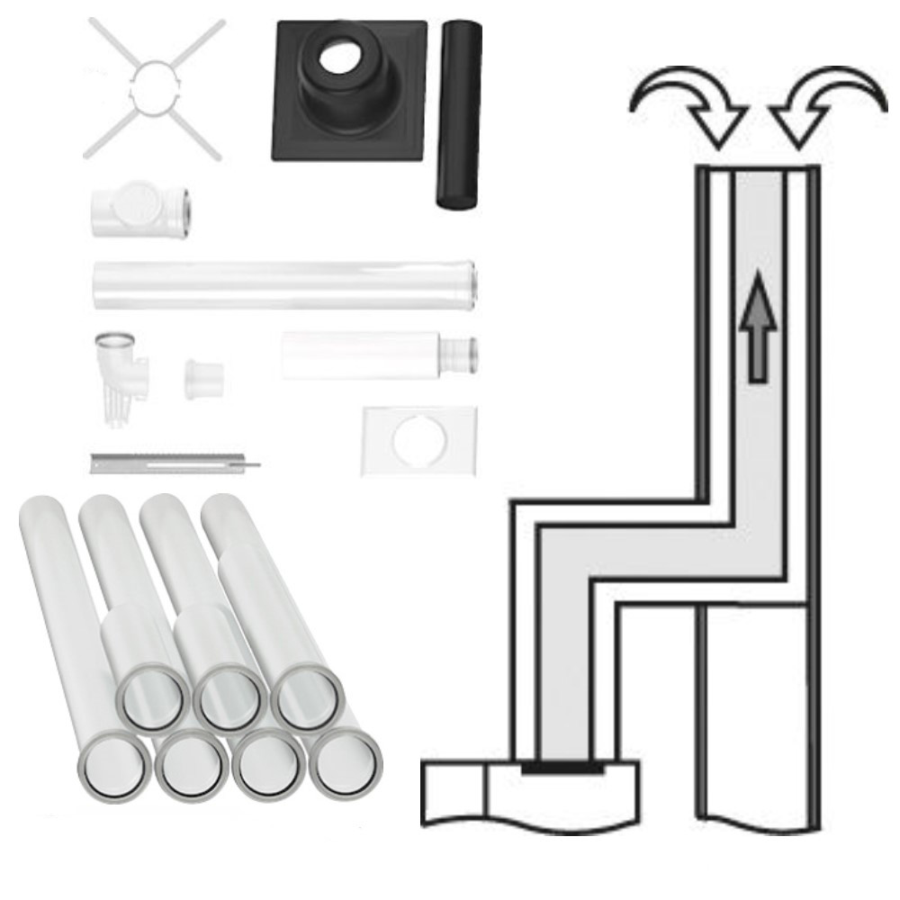 Buderus Abgassystem Schacht GA-K 10 m für KAS hinten GB125 GB212 KB195 KB192