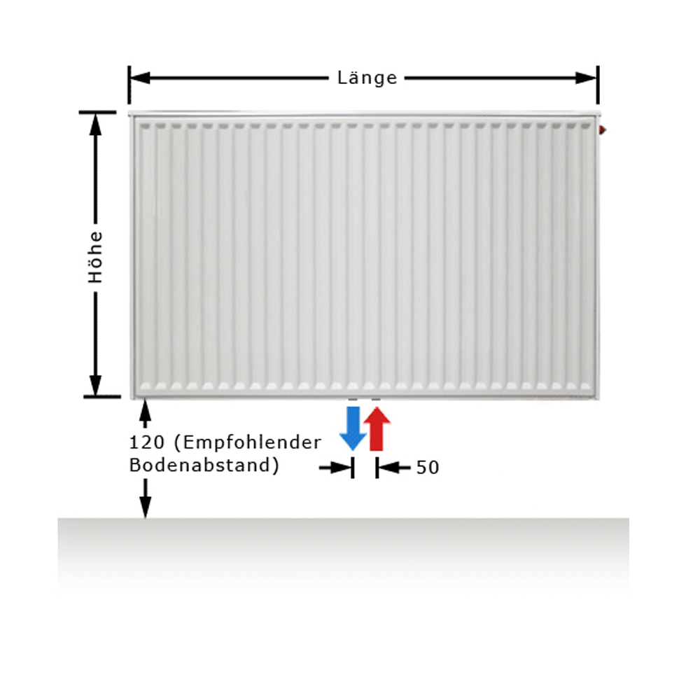 Buderus Logatrend VCM Profil Ventil Flachheizkörper Bauhöhe 900 mm vers. Längen Buderus Logatrend VCM Profil Ventil Flachheizkörper Bauhöhe 900 mm vers. Längen
