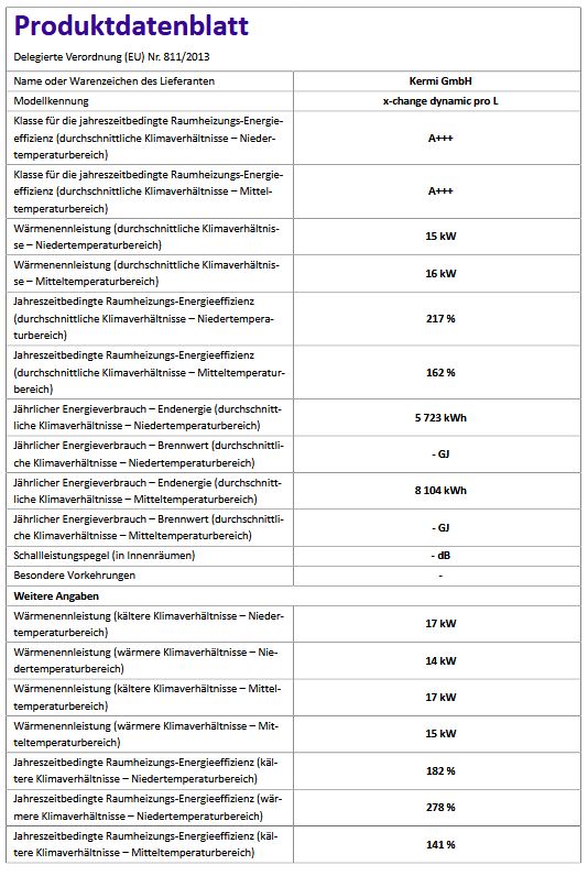 Kermi Luft Wärmepumpe x-change dynamic pro L 20 kW R290 ohne Regler W20503