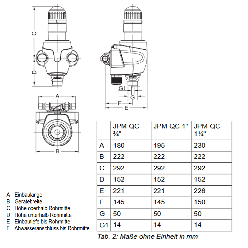 Judo Hauswasserstation PROMI QUICK CONNECTION DN32 JPM-QC 1 1/4''
