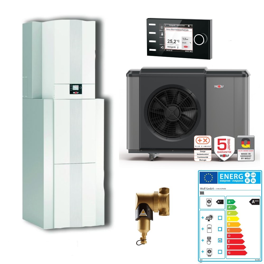 Wolf Luft Wasser Wärmepumpe Wärmepumpencenter CHC Monoblock 07/200 BM2