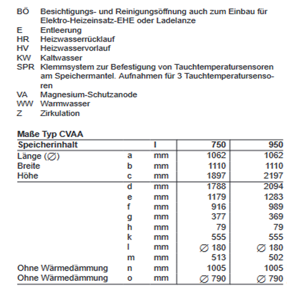 Viessmann Warmwasserspeicher Vitocell 100V Typ CVAA 750 Liter Speicher Z015311