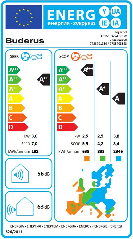 Buderus Klimaanlage Logacool AC166i.3-Set 3,5 W Singlesplit-Klimageräte Set 3,5 kW