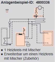 Viessmann Pelletkessel Vitoligno 300-C 12 kW Paket Pufferspeicher 400 Vitocell