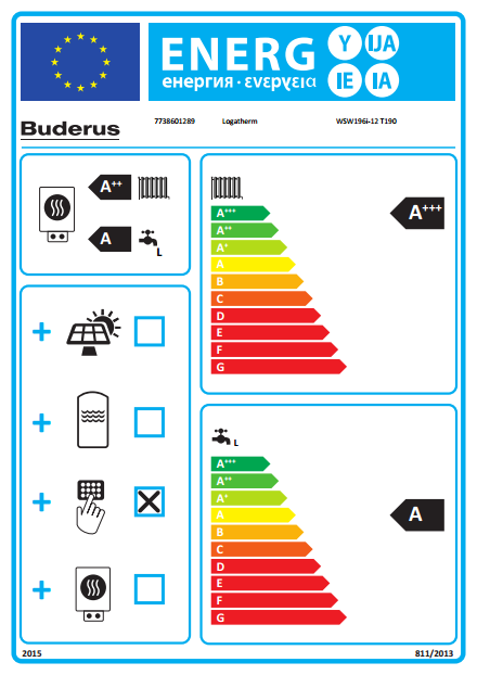 Buderus Sole Wasser Wärmepumpe Paket WSW196 iTS 3-12 kW Erdwärmepumpe Buderus Sole Wasser Wärmepumpe Paket WSW196 iTS 3-12 kW Erdwärmepumpe