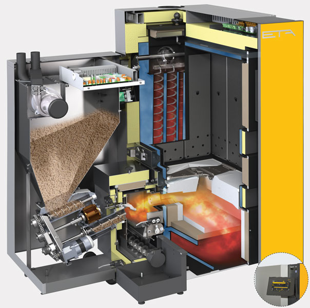 ETA Kombikessel SH 50P Touch mit Pelletsbrenner Twin 50 links 20 - 50 kW 11150L