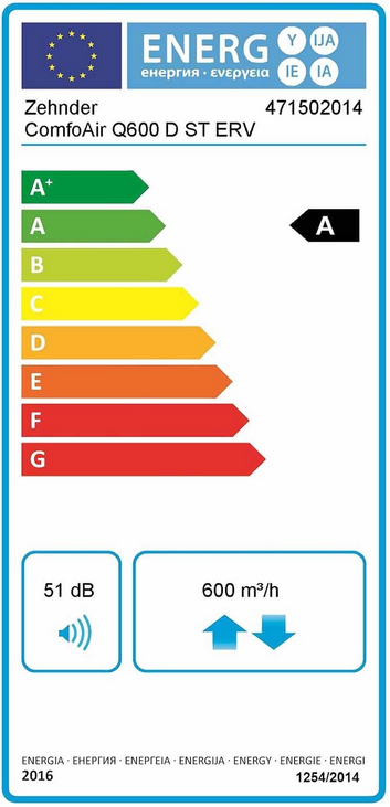 Zehnder Lüftungsgerät ComfoAir Q600 ST Enthalpie mit integriertem Display KWL