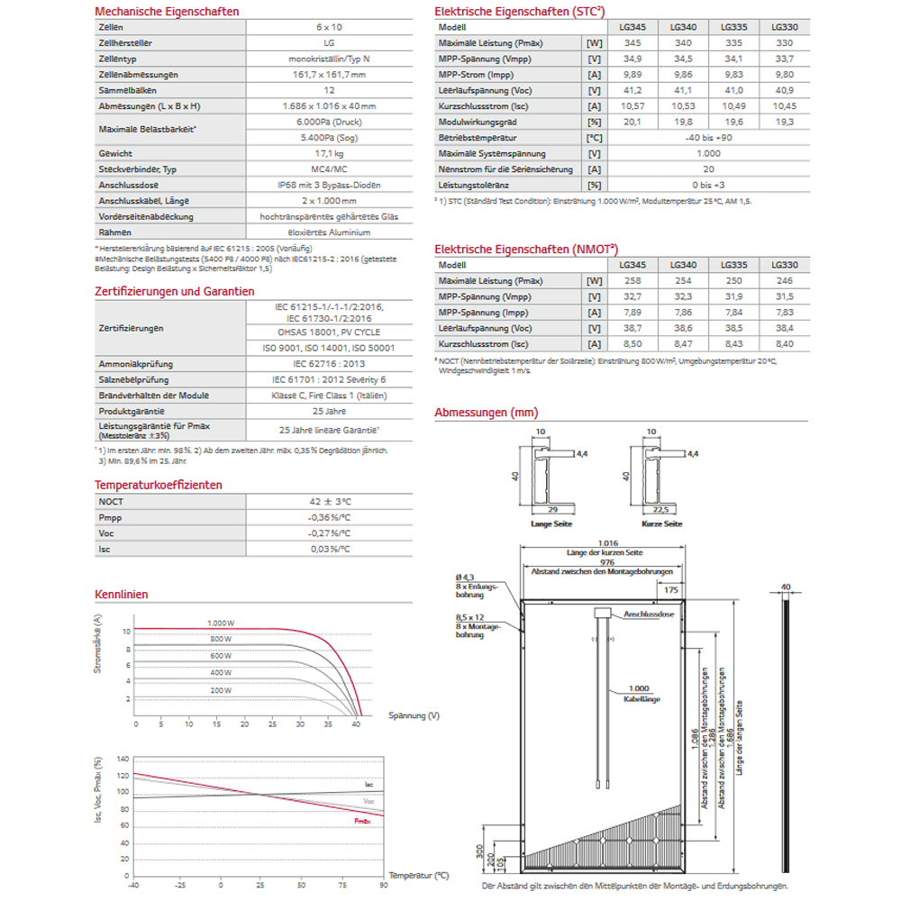 LG Photovoltaikanlage 4,83 kWp Stromspeicher Wechselrichter Solarmodul NeON