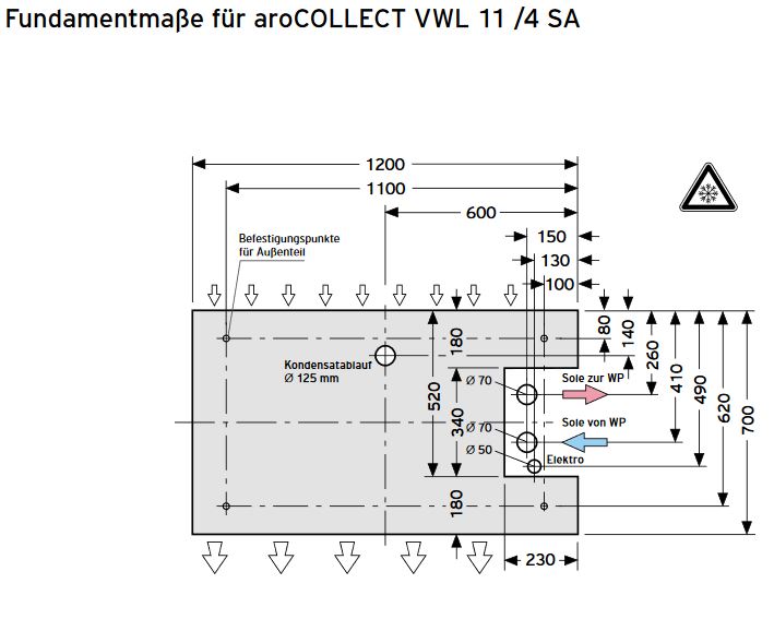 Vaillant aroCOLLECT Luft-/Sole-Kollektor VWL 11 /4 SA 0010016715 f. flexoTHERM