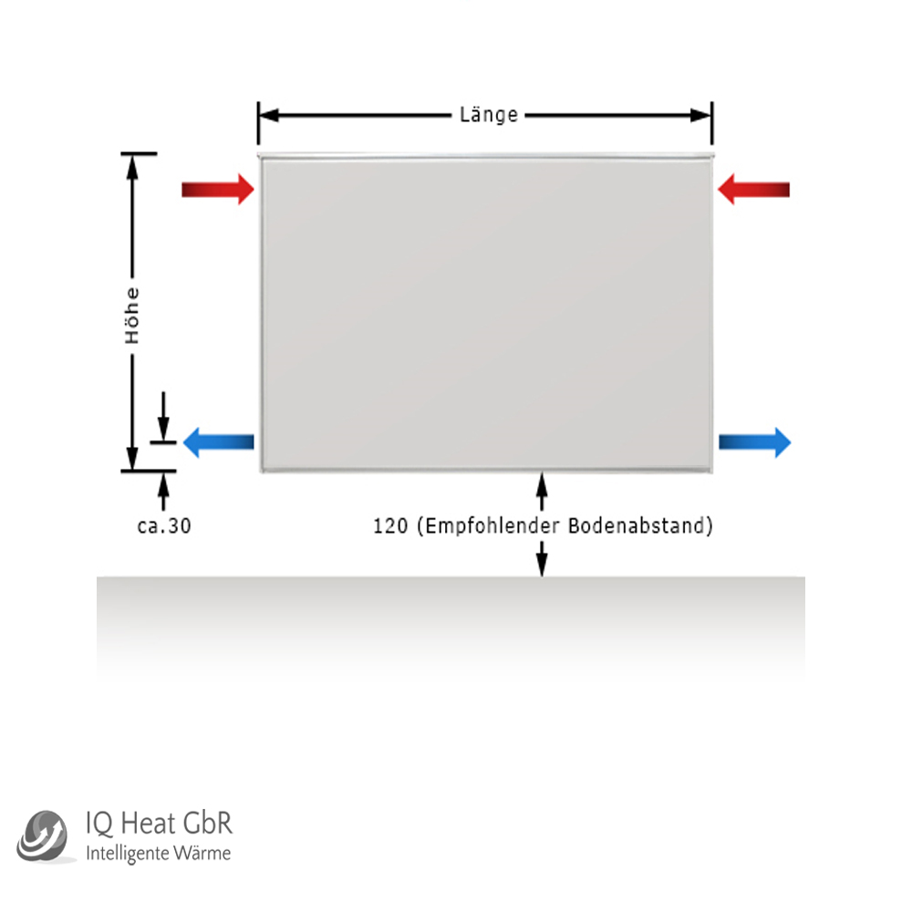 Buderus Logatrend C Plan Kompakt Heizkörper Bauhöhe 900 mm Typ 11 21 22 33