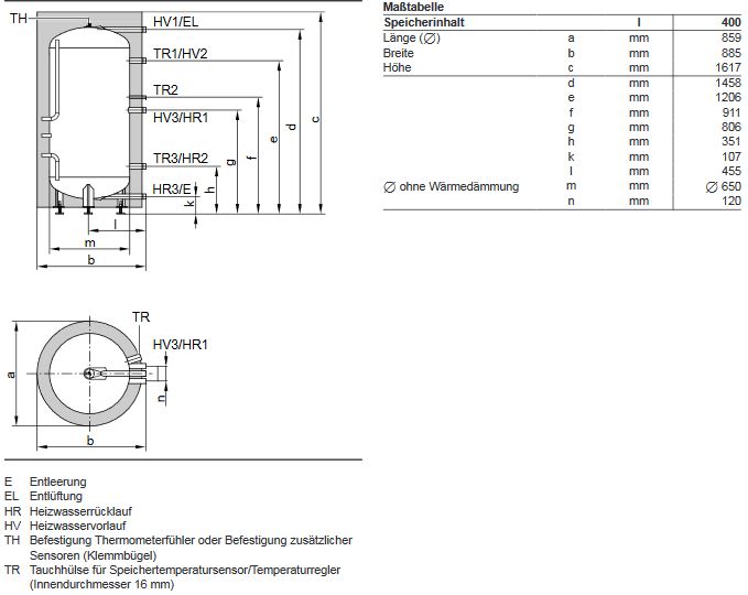 Viessmann Pelletkessel Vitoligno 300-C 12 kW Paket Pufferspeicher 400 Vitocell