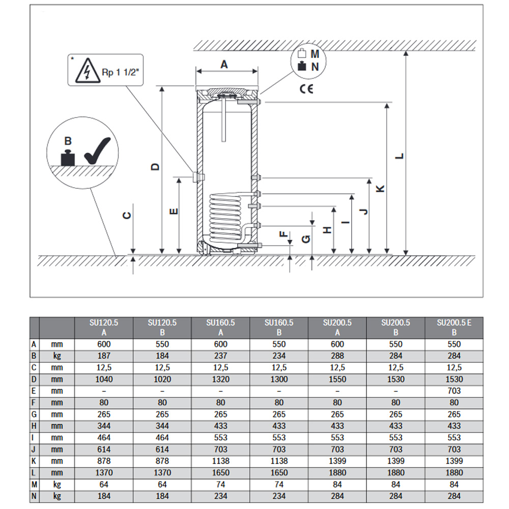 Buderus Logalux Speicher SU200.5 S-A Warmwasserspeicher Boiler Standspeicher