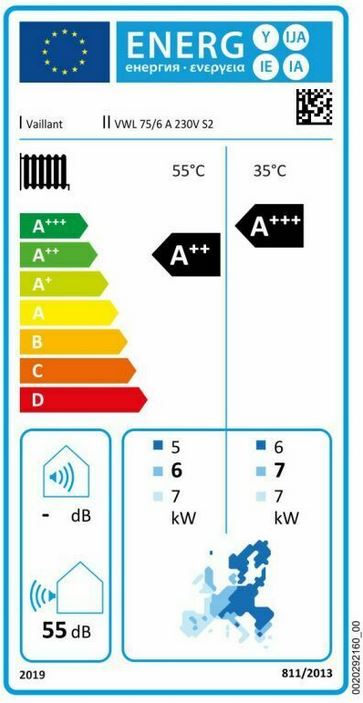 Vaillant Paket Luft Wärmepumpe aroTHERM plus VWL 75/6 A uniTOWER plus VIH QW 190