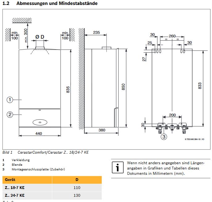 Junkers Gas Wandkessel ZWR 18-7 KE 21 CERASTAR Heizwert Kombi Schornsteingerät
