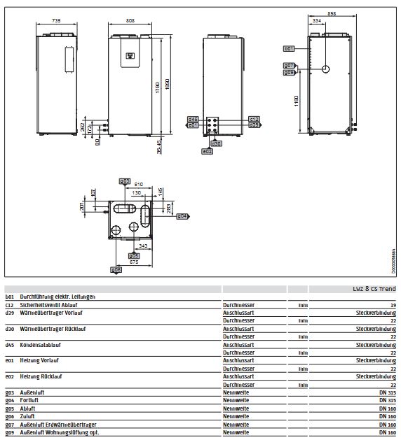 STIEBEL ELTRON Integralsystem LWZ 8 CS Trend Lüftung I Luft-Wärmepumpe #204859