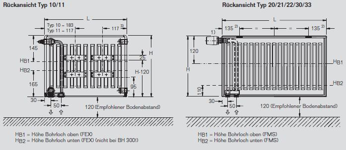 Buderus Logatrend Ventil Flachheizkörper VC Plan Bauhöhe 400 mm vers. Längen