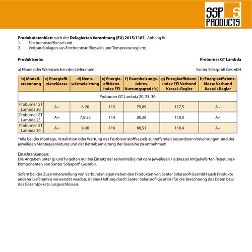 SSP Holzvergaser Proburner GT Lambda 20 kW inkl. Sensoren 30401