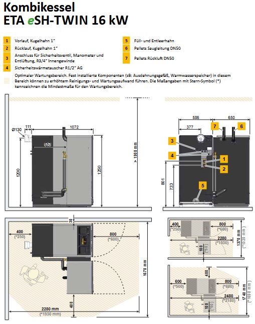 ETA Kombikessel eSH Twin Set 16/16 Holzvergaser Pelletsbrenner 11102-16-01