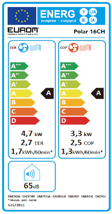 Eurom mobiles Klimagerät Polar 16 CH Klimaanlage Raumklimagerät bis 90m3