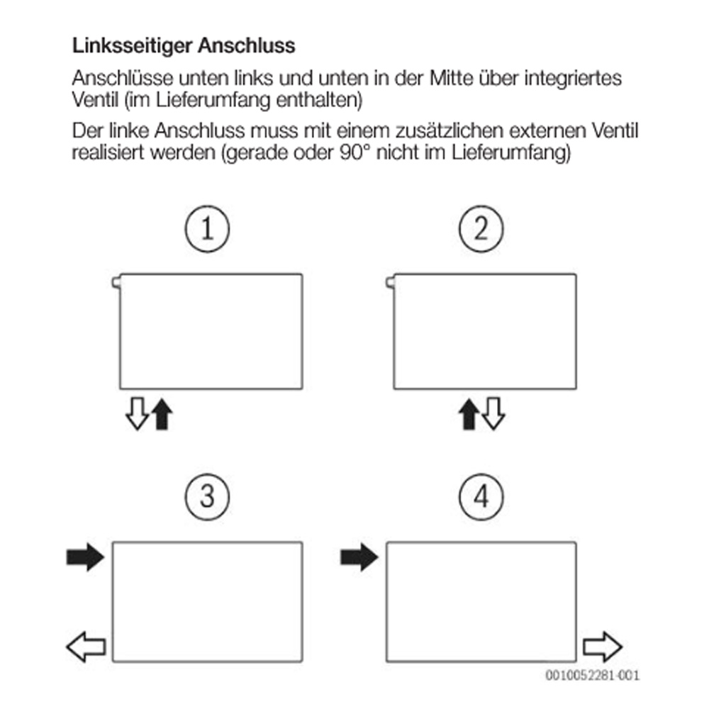 Buderus Logatrend Niedertemperatur Heizkörper VC Plan WP+ BH 500 Anschluss links