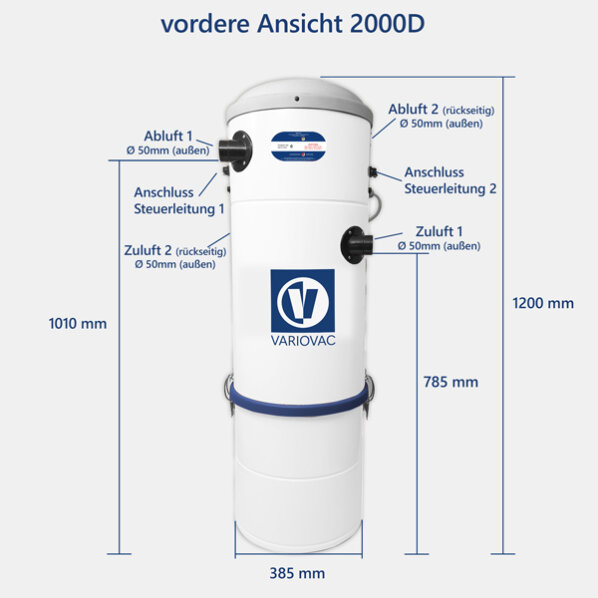 VARIOVAC Zentralstaubsauger HV2000 1200 Airwatts Zentralgerät 3600 Watt 502000