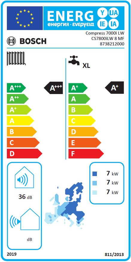 Bosch Solewärmepumpe CS7800iLW 8 MF 8 kW Speichermodul Erdwärme BOPA CS7L02
