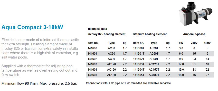 Pahlen Poolheizung Elektroheizer Aqua compact AC30 141600 3 kW E-Heizstab