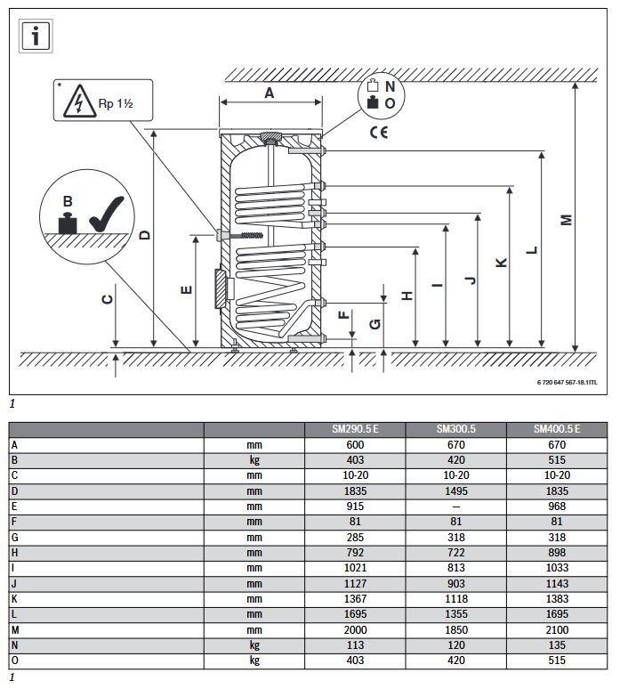Buderus Warmwasserspeicher Logalux SM300/5 Solarspeicher emailliert blau