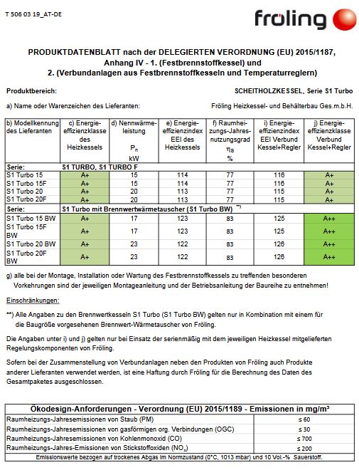 Fröling Scheitholzkessel S1 Turbo 15 F 12310E Holzvergaser Vorbereitung E-Filter