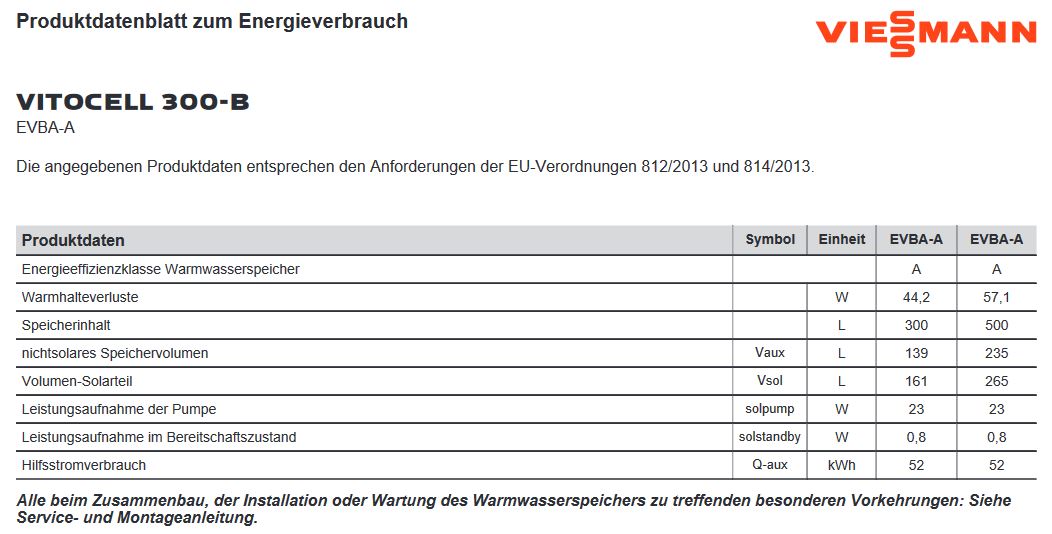 Viessmann Edelstahl Warmwasserspeicher Vitocell 300-V EVIA 500l S2 Z029507 weiß