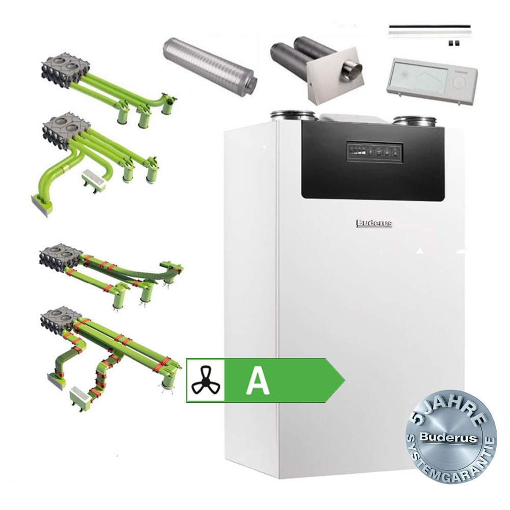 Buderus Logavent HRV2-140S Paket bis 140 m² zentrale Wohnraumlüftung Kanal Rohr
