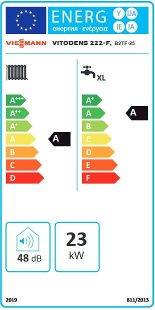 Viessmann Gas Brennwert Kompaktgerät Vitodens 222-F 25 kW Paket B2SF